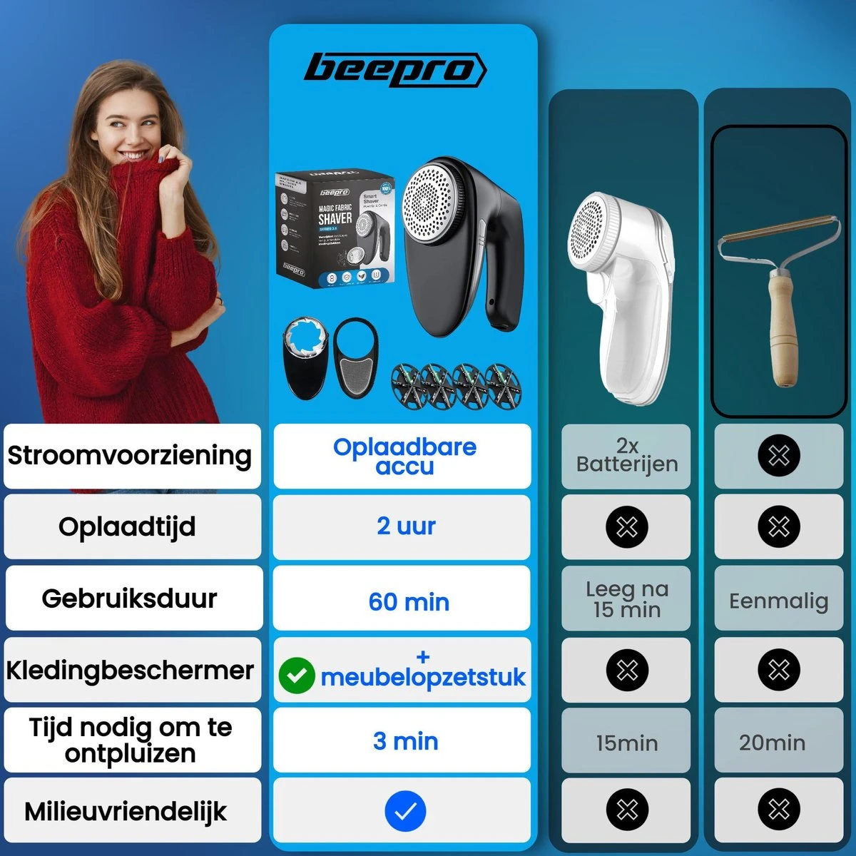 Beepro® Elektrische Pluizenverwijderaar - Ontpluizer - Draadloos En Oplaadbaar - Zwart - Image 13