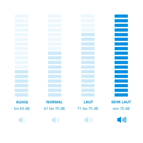 Rowenta X-Force Flex 9.60 RH2079 - Image 4